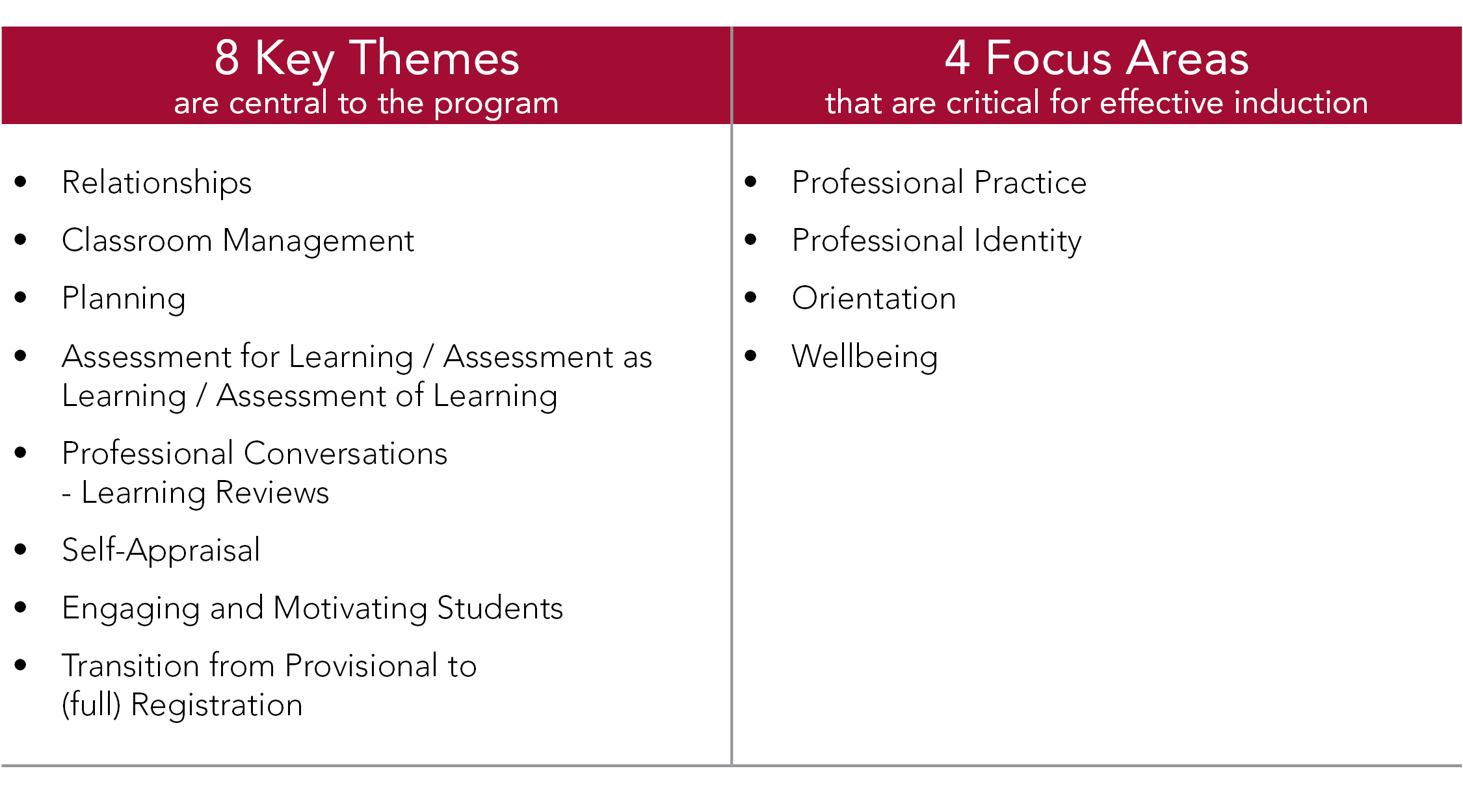 The Program Framework